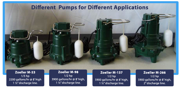Choosing and Installing Sump Pumps